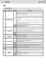 Preview for 6 page of GI.BI.DI GI.BI.DI SC24 Instructions For Installations