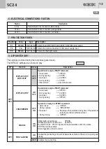 Preview for 13 page of GI.BI.DI GI.BI.DI SC24 Instructions For Installations