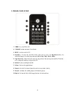 Preview for 11 page of Gi S8680 User Manual