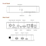 Preview for 4 page of Gi Spark 2 Combo Quick Start Manual