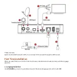 Preview for 6 page of Gi Spark 2 Combo Quick Start Manual