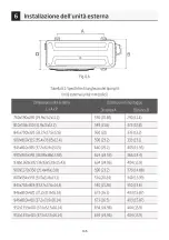 Предварительный просмотр 137 страницы GIA Emelson IST3 Installation Manual