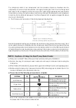 Предварительный просмотр 5 страницы GIA GIA-AT-O-200VA1 Owners And Installation Manual