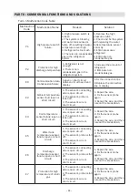 Предварительный просмотр 19 страницы GIA GIA-AT-O-200VA1 Owners And Installation Manual