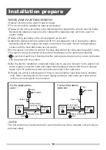 Предварительный просмотр 16 страницы GIA GIA-FSI-48JON Owners And Installation Manual