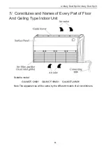 Предварительный просмотр 15 страницы GIA GIA-MCF-18M01 Owners And Installation Manual