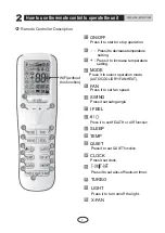 Preview for 9 page of GIA GIA-MFI-09M01 Owner'S Manual