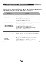 Preview for 20 page of GIA GIA-MFI-09M01 Owner'S Manual