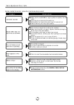 Предварительный просмотр 12 страницы GIA GIADB30X8DSG Owner'S Manual