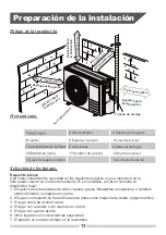 Предварительный просмотр 14 страницы GIA GIATSU DIAMANT GIA-S09DIAR32-EXT Owners And Installation Manual