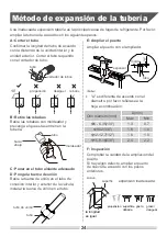 Предварительный просмотр 25 страницы GIA GIATSU DIAMANT GIA-S09DIAR32-EXT Owners And Installation Manual