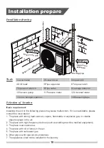 Предварительный просмотр 38 страницы GIA GIATSU DIAMANT GIA-S09DIAR32-EXT Owners And Installation Manual