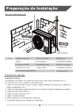 Предварительный просмотр 84 страницы GIA GIATSU DIAMANT GIA-S09DIAR32-EXT Owners And Installation Manual