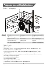 Предварительный просмотр 107 страницы GIA GIATSU DIAMANT GIA-S09DIAR32-EXT Owners And Installation Manual