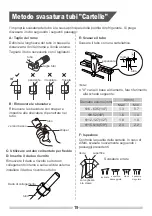 Предварительный просмотр 116 страницы GIA GIATSU DIAMANT GIA-S09DIAR32-EXT Owners And Installation Manual