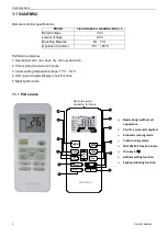 Preview for 2 page of GIA GIATSU GIA-RM02ABGE Owner'S Manual