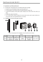 Preview for 16 page of GIA GIATSU GIA-XK19 Owner'S Manual