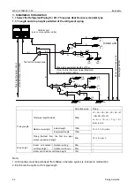 Preview for 3 page of GIA V4+R GIA2528WD2RN1TC Installation Manual