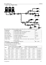 Preview for 4 page of GIA V4+R GIA2528WD2RN1TC Installation Manual