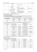 Preview for 6 page of GIA V4+R GIA2528WD2RN1TC Installation Manual