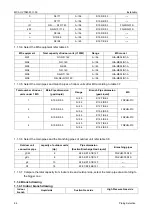 Preview for 7 page of GIA V4+R GIA2528WD2RN1TC Installation Manual