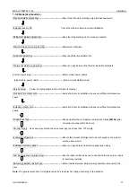 Preview for 10 page of GIA V4+R GIA2528WD2RN1TC Installation Manual