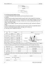 Preview for 29 page of GIA V4+R GIA2528WD2RN1TC Installation Manual