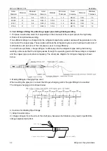 Preview for 31 page of GIA V4+R GIA2528WD2RN1TC Installation Manual