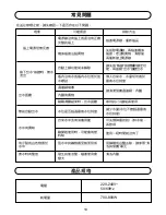 Preview for 11 page of Giabo AP-323 Instruction Manual