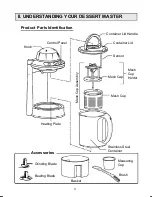 Preview for 4 page of Giabo Dessert Master SM15 Instruction Manual