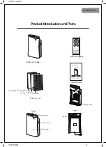 Предварительный просмотр 15 страницы Giabo GERMAGIC PAC-2302C User Manual