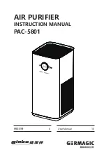 Giabo GERMAGIC PAC-5801 Instruction Manual preview
