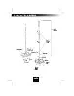 Preview for 2 page of Giabo TURBO PS-2800 User Manual