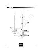 Preview for 12 page of Giabo TURBO PS-2800 User Manual