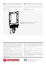 Preview for 4 page of Giacomini GE550Y022 Datasheet / Operating Instructions