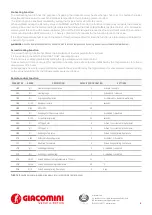 Preview for 8 page of Giacomini GE556-6 Series Datasheet / Operating Instructions