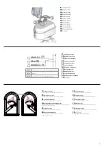 Preview for 7 page of Giacomini K275-1 Instruction