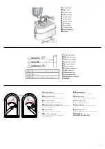 Preview for 3 page of Giacomini K275Y011 Quick Start Manual