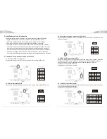 Предварительный просмотр 22 страницы Giada cube N3 User Manual