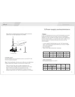 Предварительный просмотр 9 страницы Giada f101 Series User Manual