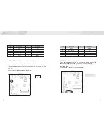 Preview for 7 page of Giada MI-D525 User Manual