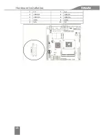 Preview for 16 page of Giada N70E-DR ITX NAS User Manual