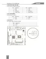 Preview for 24 page of Giada N70E-DR ITX NAS User Manual