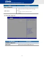 Preview for 24 page of Giada PC610 User Manual