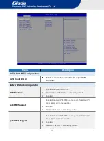 Preview for 26 page of Giada PC610 User Manual