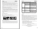 Preview for 22 page of Giandel PM-1100HB User Manual