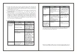 Preview for 4 page of Giandel PM-300A User Manual