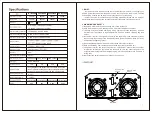 Предварительный просмотр 2 страницы Giandel PS-1500KAR User Manual