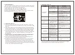 Предварительный просмотр 6 страницы Giandel PS-1500SAR User Manual