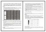 Предварительный просмотр 5 страницы Giandel PS-3000QBR User Manual